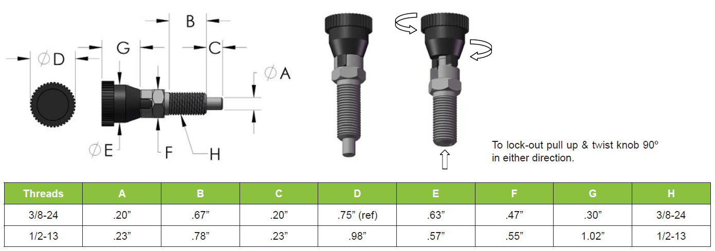 Innovative Components Quick Release Pins